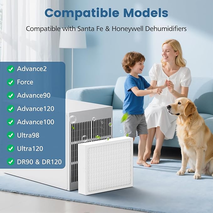 MERV 13 Dehumidifier Filter 14 x 17.5 x 1.75 for santa fe dehumidifier Advance90, Advance100, Advance120, Ultra98H, Ultra120H, for Honeywell DR90 & DR120 Models, 4 Packs