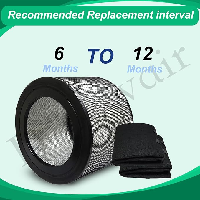 20500 Replacement Filter Kit Compatible with Honeywell 10500 17000 17005 Air Purifiers, Item Number 20500