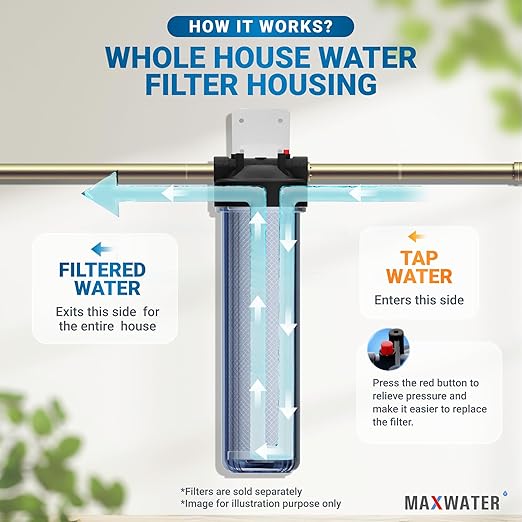 Max Water Whole House 20" x4.5" Purple Clear WH Water Filter Housing 1 inch Inlet/Outlet Ports with Wrench and Bracket (1 Housing)