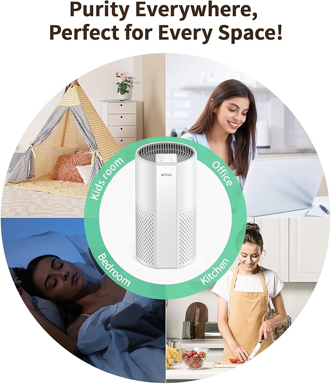 Afloia Air Purifier for Home, 4-in-1 Washable Filter for Allergies, Covers Up to 1076 ft², Quiet Operation, Auto Shut-Off & Night Light, Removes Pet Dander, Pollen, Dust, Mold, and Smoke, White,Pluto