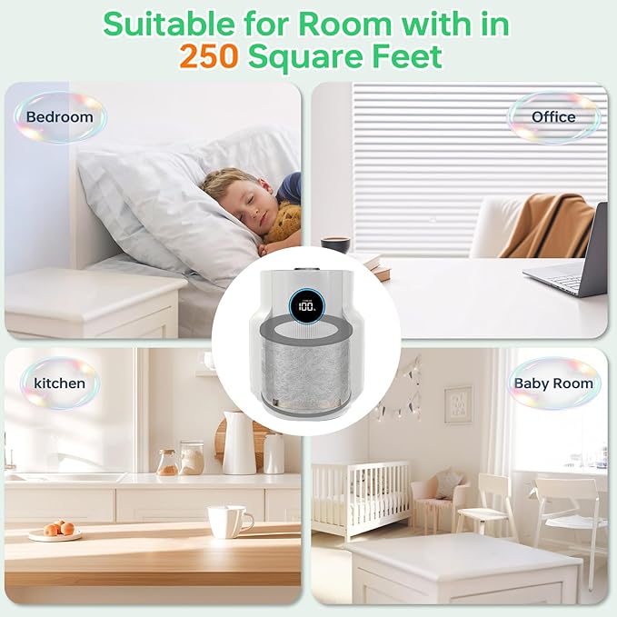 2 Pack HP072 Filter Replacement for Shark HP072/HP071 NeverChange Air Purifier Captures Pet Dander, Dust, Smoke,250 Sq.Ft Coverage,Part Number# HP071BRN |HE07FKPET