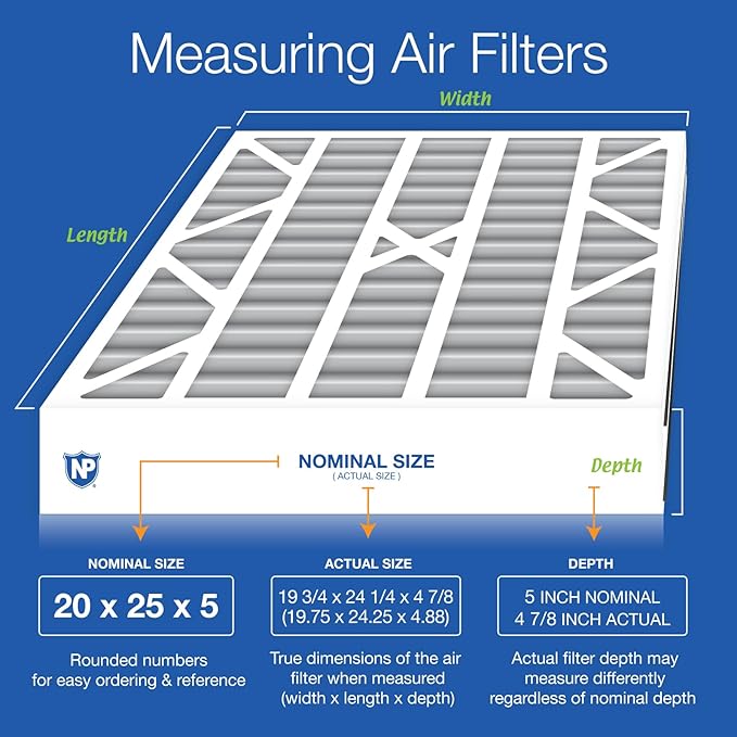 Nordic Pure 20x25x5 (19_3/4 x 24_1/4 x 4_7/8) Air Bear Air Filter Replacement MERV 12 Pleated + Carbon 2 Pack