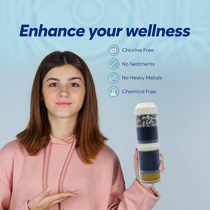 RF-8050 10-Stage Alkaline Filter – 2.5” × 10” Universal Cartridge – KDF-55, Activated Carbon, Alkaline Minerals – Reduces Lead, Chlorine, Heavy Metals, Chemicals, Bad Taste & Odor