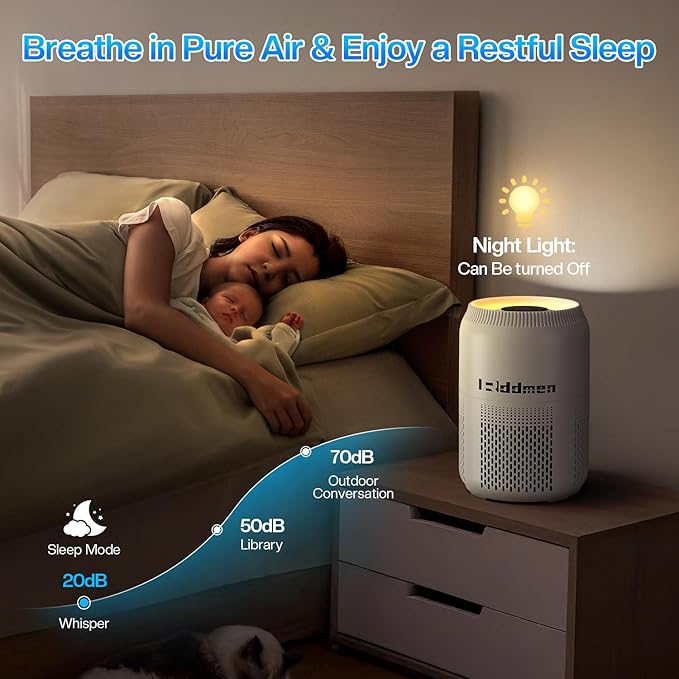 3-in-1 Air Purifier for Home - H13 HEPA Air Filter, Covers Up to 1095 sq ft for Bedrooms, Offices & Living Rooms (White)