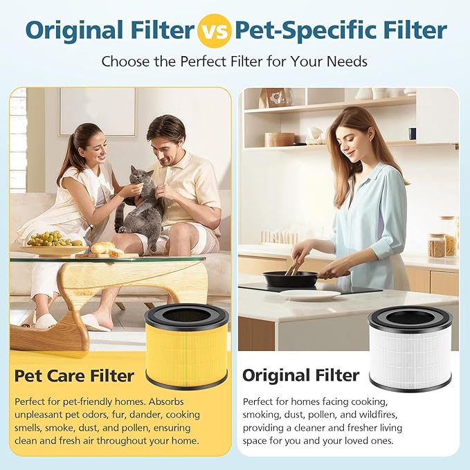 2 Pack AP-S0610L Pet Care Replacement Filter, Compatible with MOOKA AP-S0610L Air Purifier, Efficient Air Filter, 3-Stage Filtration System, Designed for Pet Odors, Smoke, Dander, Pollen