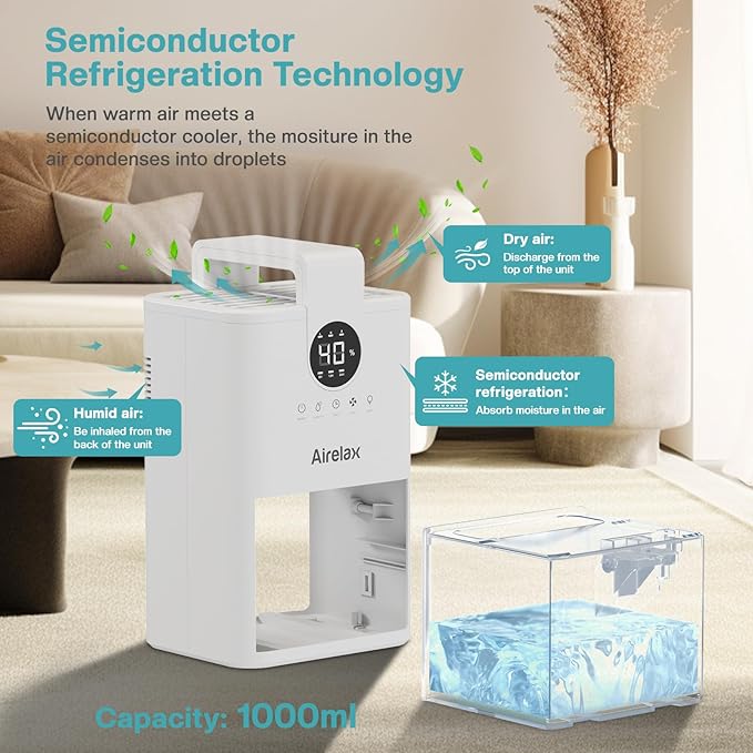 Dehumidifier, Airelax 1000ml Dehumidifiers for Home, Whisper-Quiet Small Dehumidifier for Bedroom with Auto Shut Off, 5 Touch Function Buttons, Dehumidifiers for Basement, Bathroom, Closet, RV