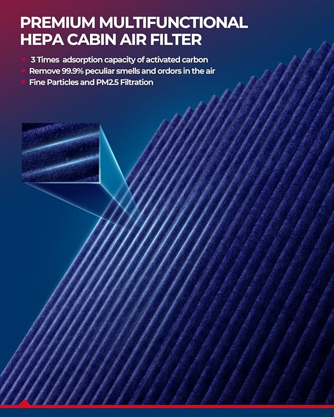 KAX Premiun Cabin Air Filter CF12237 Replacement for 2012-2019 Versa, 2014-2018 Versa Note, 2017-2021 NV200, Strong Adsorption w/Upgraded Activated Carbon