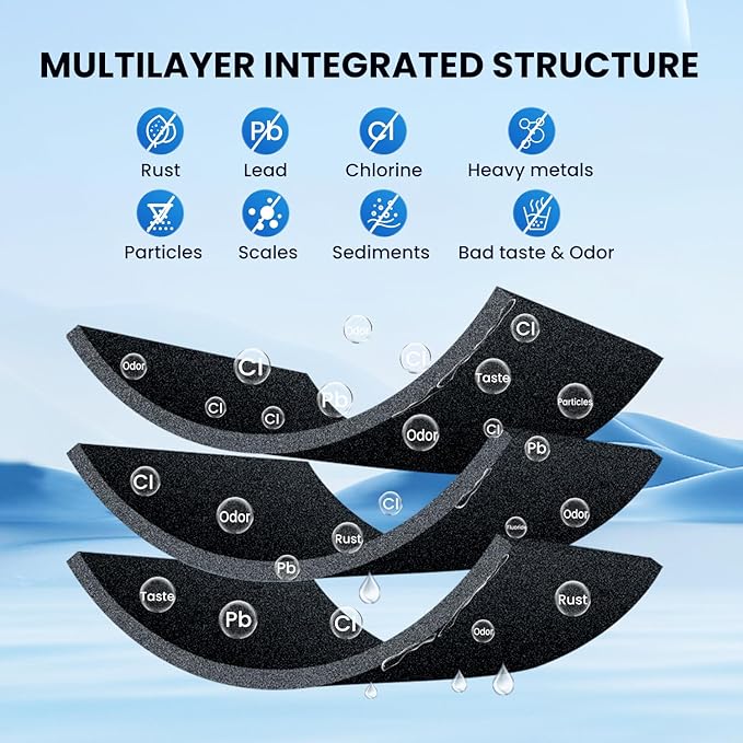 GOLDEN ICEPURE RWF6100A Water Filter, Compatible with BORPLFTR50 Bosch Ultra Clarity Pro, 12033030, 11025825, 11032531, WFC100MF, BORPLFTR55, B36CT80SNS, B36CL80ENS, 3PACK