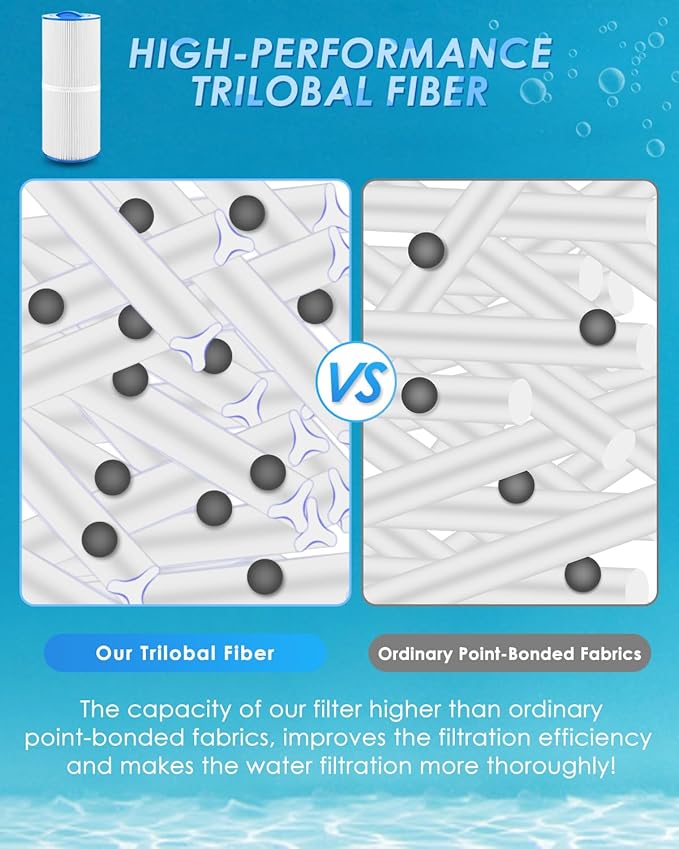 PACETAP Spa Filter Replaces for Unicel 6CH-960, 2 Pack Hot Tub Filter with Closed Handle(Not be Removed) Compatible with PJW60TL-F2S, Jacuzzi Filters J-300, J400, Filbur FC-2800, 6540-476, 6540-383