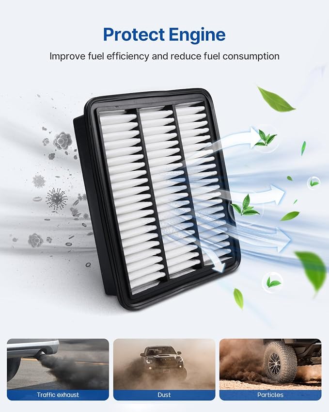 Engine & Cabin Air Filter Fits Mazda 6 Turbo (2018-2021), CX-5 Turbo (2019-2022), Replacement for CF11811 CA12167