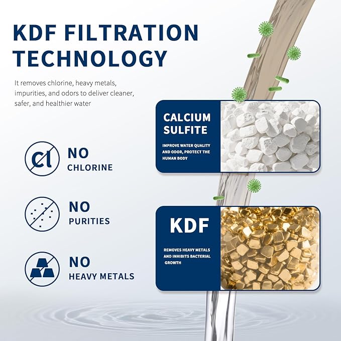 3 Pcs Shower Head Filters, Compatible with Jolie Shower Head, The with KDF-55 Stage Technology - High Pressure Water Filter for Soft Skin & Shiny Hair