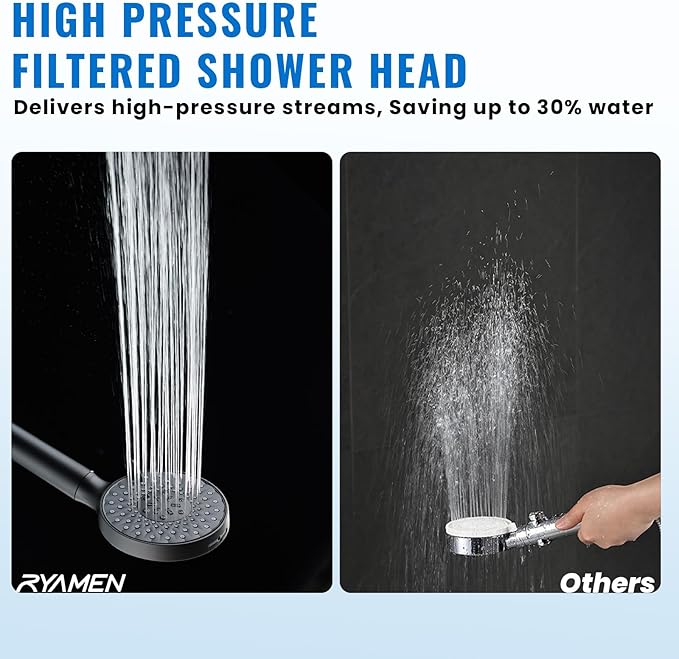 Filtered Shower Head with Handheld, High Pressure 9-Spray Modes Detachable Shower Head with Filter for Hard Water-Remove Chlorine & Impurities, Improve Skin & Hair Health, Matte Black