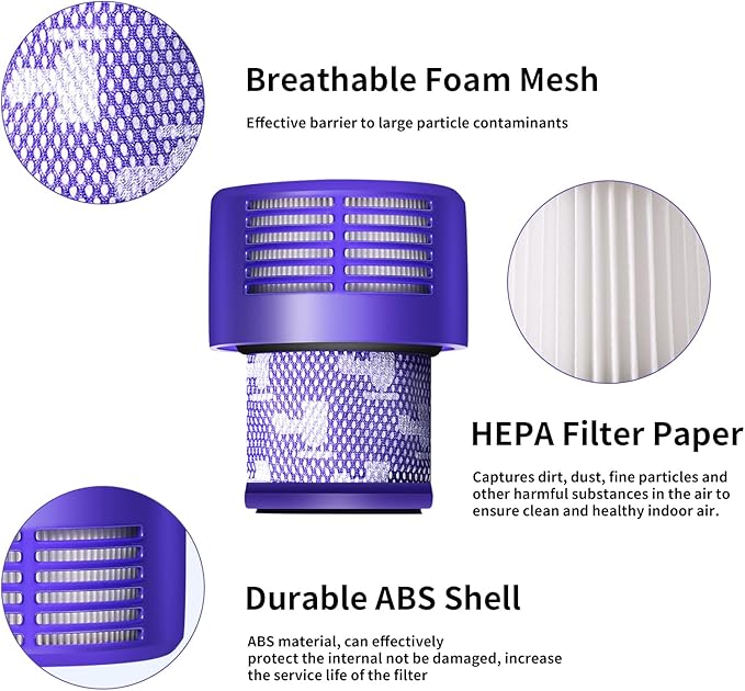 V10 Filter Replacement for Dyson V10 Cyclone Series, V10 Absolute, V10 Animal, V10 Total Clean, Replace Part No. 969082-01,4 Pack Filters and 1 Clean Brush