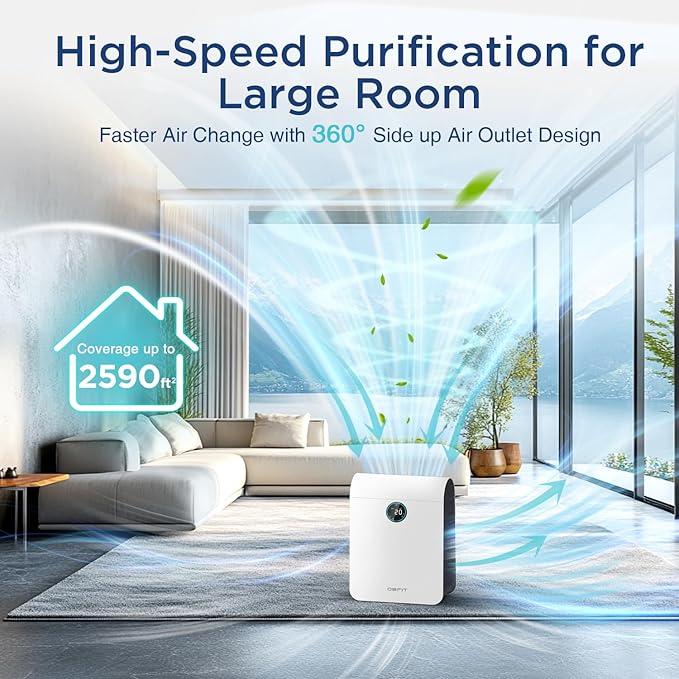 Air Purifiers for Home Large Room Up to 2590 ft² with PM 2.5 Display Air Quality Sensor, DBFIT H13 HEPA Air Purifier with Washable Filter, Auto Mode, Air Cleaner for Smoke Dust Pollen Pets Hair Odor