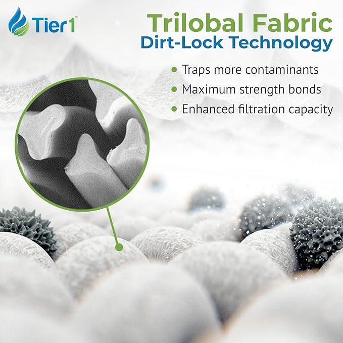 Tier1 Spa Filter Cartridge Replacement for Jacuzzi J300 & J400 | Compatible with 6541-383, PJW60TL-OT-F2S, 6CH-961 | Trilobal Dirt-Lock Fabric | Washable & Reusable | High Flow Hot Tub Filter