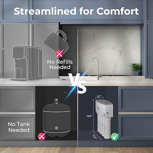 iSpring RO5004F Reverse Osmosis Water Filter with UV, 500 GPD RO System Under Sink, 2:1 Pure to Drain, Tankless RO Water Filtration System with Boost Pump, Filter Life Monitor, Reduces PFAS, TDS, Lead