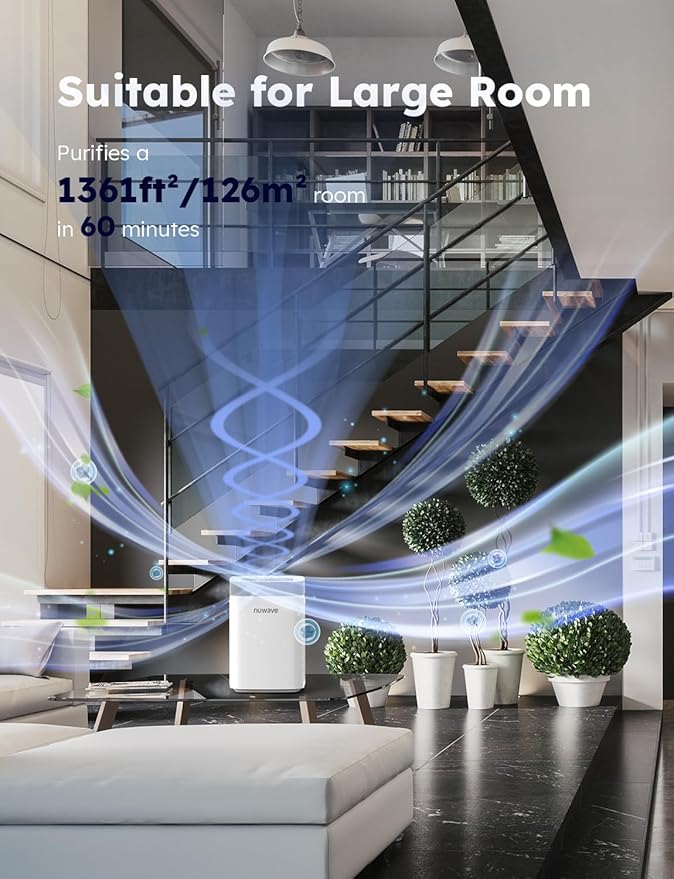 Nuwave Portable Air Purifier for Large Room up to 1361 Sq Ft with PM 2.5 Display Air Quality Sensor, H13 True HEPA Air Filter Remove 99.97% of Pets Hair Odor Dust Smoke with Double-sided Air Intake