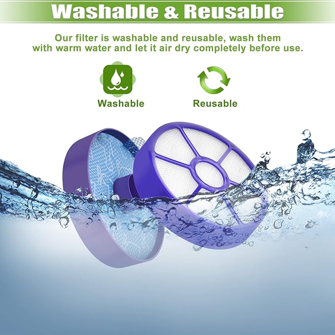 2 Pack Pre-Motor Filter & Post-Motor Exhaust HEPA Filter Replacement for Dyson DC33 Multi Floor, DC33 Total Clean, and DC33 Exclusive Vacuum Cleaners, Replace Part # 919563-02 & 921616-01