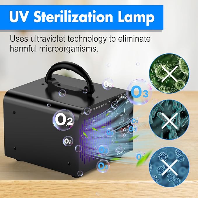 Ozone Generator 58,000mg/h, High Capacity Ozone Generator, Home and Commercial Ozone Machine Odor Removal, Ideal for Car, Home, Smoke, Pet, etc (Black) - by UCWC