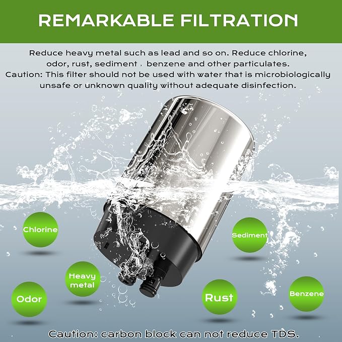 Brita Faucet Filter Replacement - 4 Pack Compatible with Brita 36311 On Tap Faucet Filters System