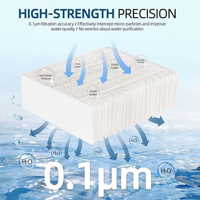 2-Pack 1043 Humidifier Filter Replacement: for Essick Air AIRCARE EP9500, EP9700, EP9800, EP9R500, EP9R800, 821000, 826000, 826800, 831000 and Bemis Space Saver 800 8000 Super Wick Humidifiers