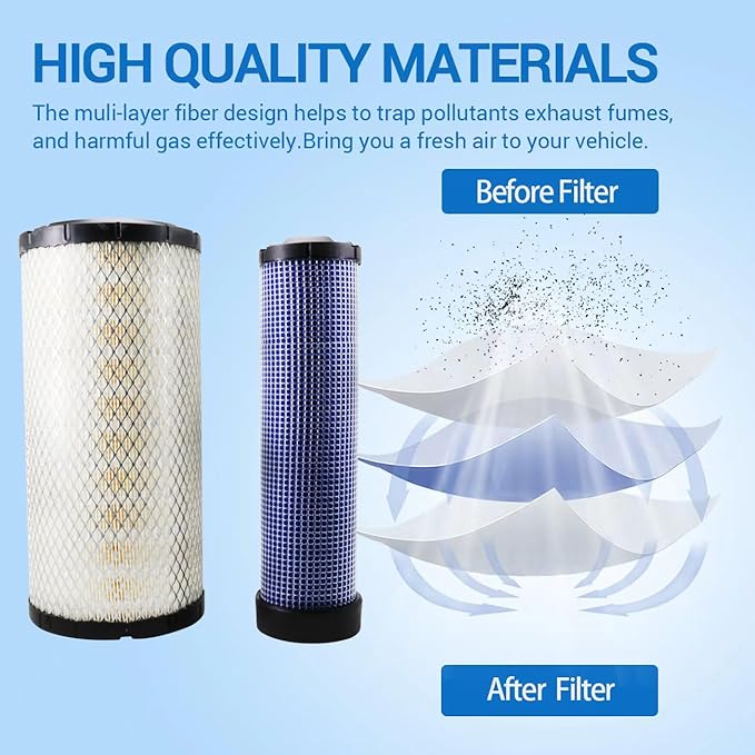 AF25557 AF25558 Air Filter Replace for P828889 P829333 222421A1 222422A1 Compatible with Kubota SVL90 SVL90-2 Case