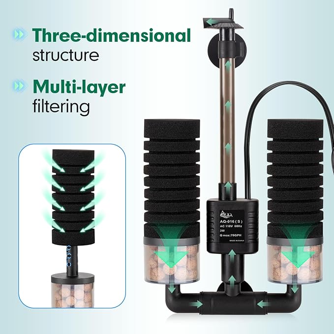 AQQA Replacement Aquarium Filter Sponge 4 Pack