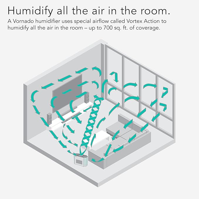 Vornado EVDC500 Energy Smart Evaporative Humidifier with Automatic Shut-off, 2 Gallon Capacity, LED Display, SimpleTank for Easy Fill and Cleaning, Dual Tank, Electronic Humidistat, 4 Fan Speeds