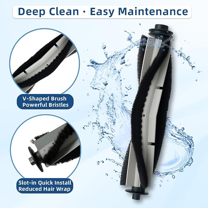 SmartClean 2000 Accessories Kit for Ionvac SmartClean 2000 Robovac Vacuum Replacement Parts - 2 Main Brush, 1 Roller Cover, 6 Hepa Filters, 6 Side Brush, 2 Hepa Filter with Frame