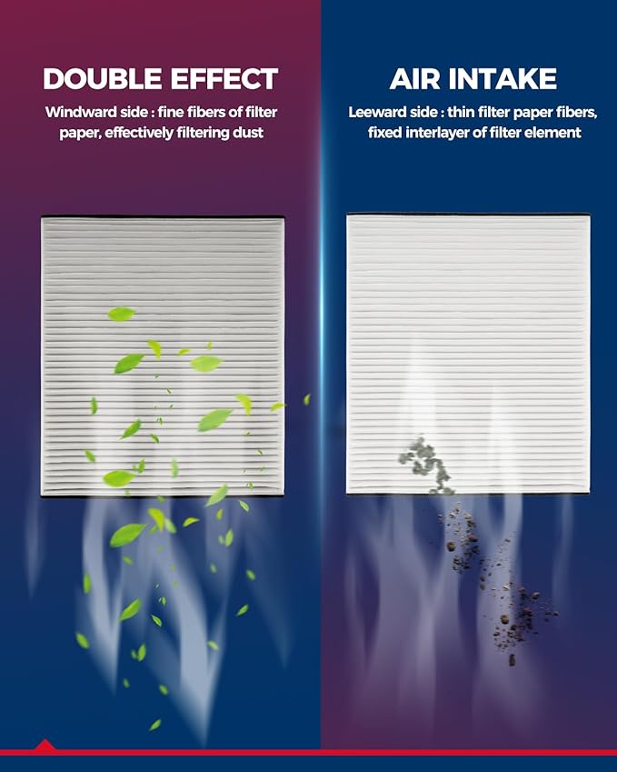 KAX Cabin Air Filter, CF12936 Replacement for Hyundai Palisade 3.8L 2020 2021 2022 2023 2024, Replacement Automotive Passenger Compartment Fresh Air Filter