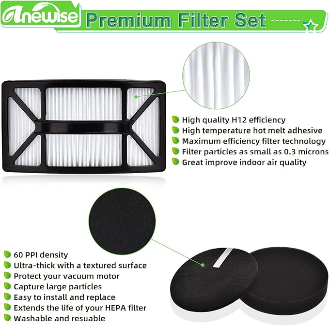 Filter Replacement for Bissell CleanView 2486, 2487, 2488, 2490, 2492, PowerClean 2494 Vacuum, Compare to Part # 1604130, 1601972, 1608225, 2 HEPA +4 Foam & Felt Filters