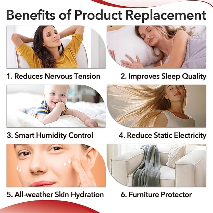 12-Pack WF813 Humidifier Replacement Filters, Fit for Equate EQWF813 Relion RCM-832/RCM-832N ProCare PCCM-832N, Cool Mist Humidifiers