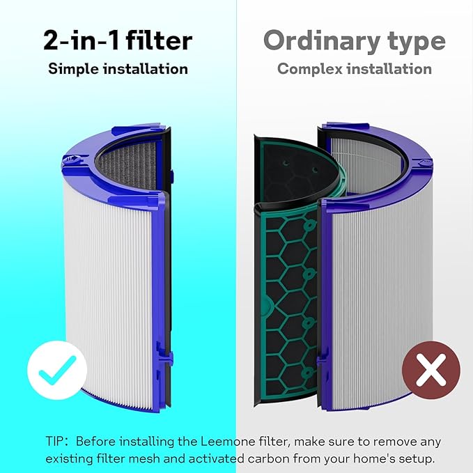 Leemone True HEPA+Carbon Filter 2-Pack Replacement for Dyson PH01 PH02 PH03 HP06 TP06 HP07 TP07 HP09 TP09 360° Combi Glass Purifying Fans, Compatible with Dyson Pure Cool Hot Air Puri-fier (Blue)