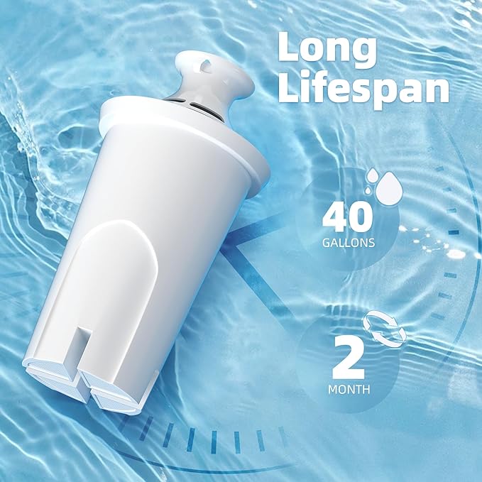 Water Filter Replacement by NUTTUTO Compatible with Brita Water Dispensers and Pitchers, Fits Classic 35557, OB03, Mavea 107007, 35557, Pack of 6