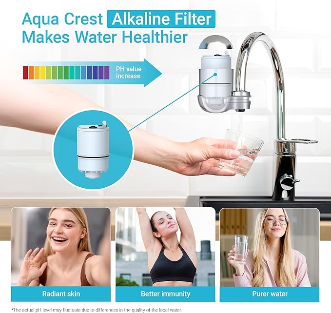[Alkaline] 2 Pack Faucet Filter Replacement for All PUR®Plus, PUR® Water Filter Replacement, Pur® Filter Replacement RF-9999®, 600-Gallon Long Lifespan, AQUA CREST