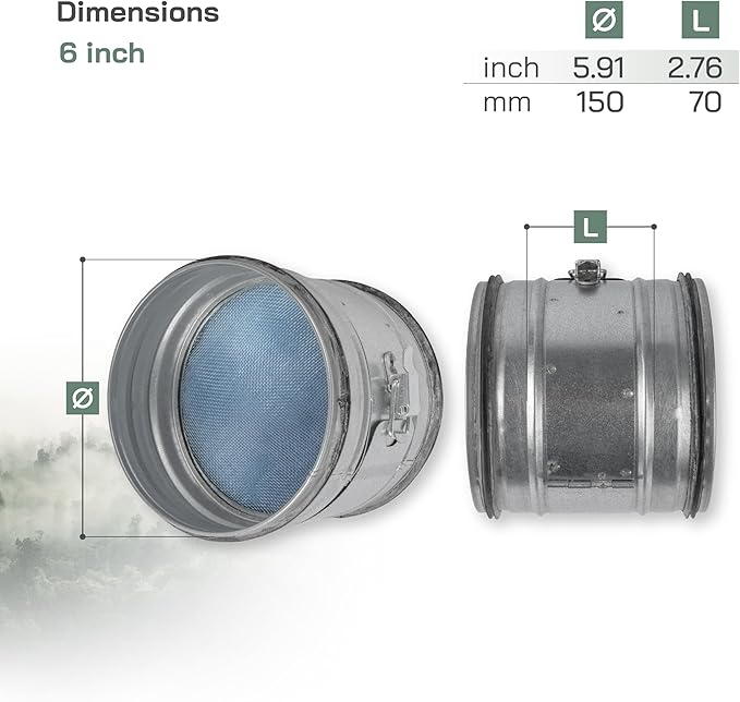Vent Systems 6" Inch Inline Air Filter - Duct Filter - G4 Class Filtration Purifier System with Steel Mesh Screen - Air Vent Filters for Dust Collection/Air Purification - Rigid/Flexible Vent Hose