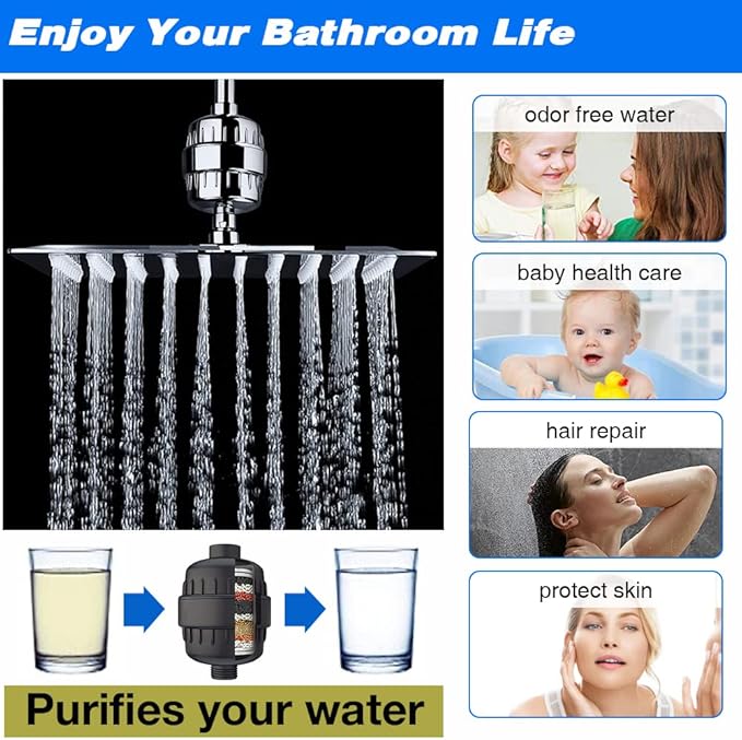 15 Stage Shower Head Filter for Hard Water - High Output Shower Water Filter Reduces Chlorine, Improves Skin Condition