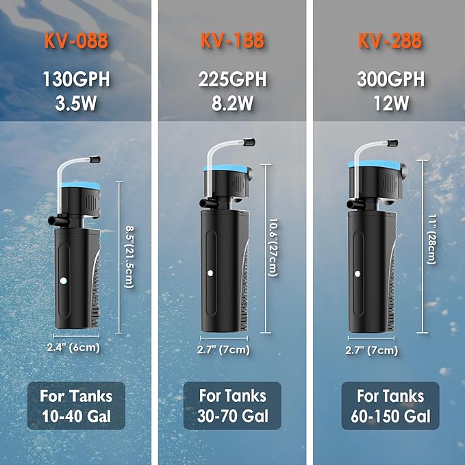 U - V Aquarium Filter with Timer (3/6/12/24 Hours) for Green Water Cleaning, Fish Tank Filter with Aeration & Rainfall Mode, Turtle Filter with Efficient Filter Sponge for Tanks 60-150 Gallon