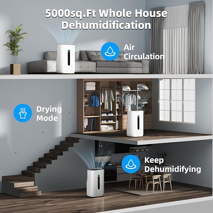 5000 sq.ft dehumidifier for basements with drain Hose, 80 pint dehumidifiers for home with 1.7 Gallons large Water Tank and 4 Modes Operation Auto Shut-off,24H Timer,Child Lock,Defrost,Silent