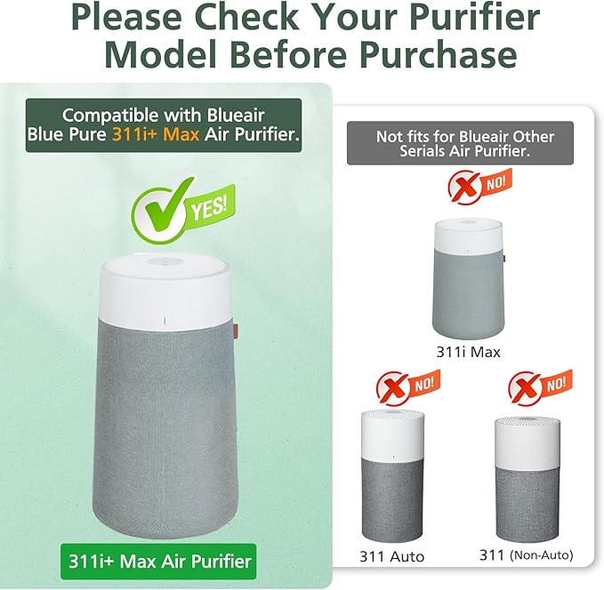 2 Pack 311i+ Max Replacement Filter Compatible with Blueair Blue Pure 311i+ Max Air Purifiers, HEPA and Activated Carbon Air Filter for Blue Pure 311i+ Max, Compare to part #F3MAX+