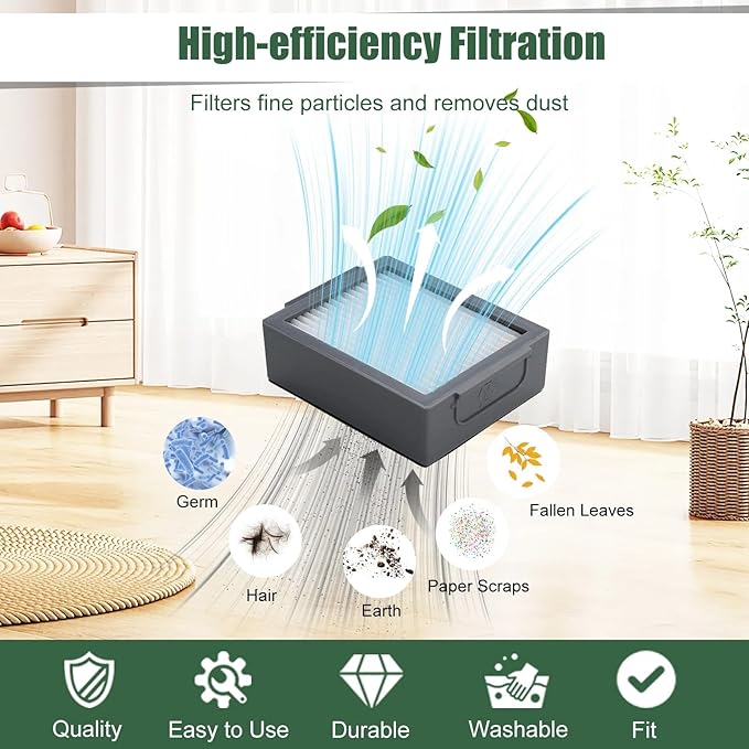 Replacement Parts Compatible with iRobot Roomba i7 i7+ i2 i3 i3+ i4 i4+ i6 i6+ i8 i8+/Plus j7 E5 E6 E7, 2 Rubber Brushes, 4 HEPA Filters, 4 Side Brushes, 1 Screwdriver, 1 Cleaning Brush,12 Pack