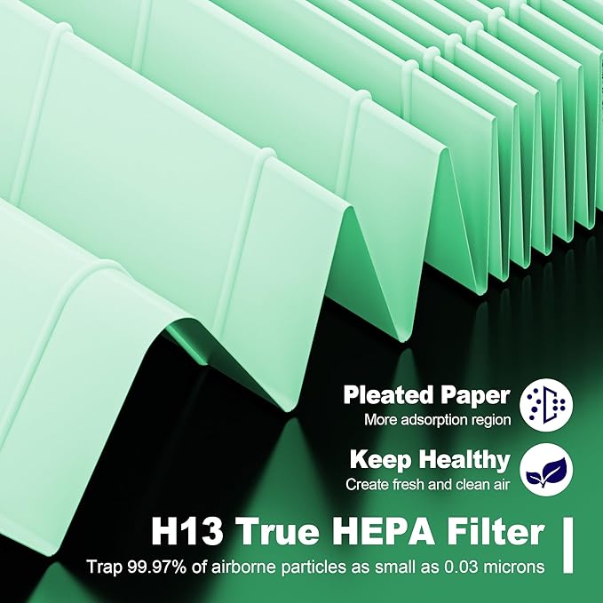 4 Pack Kilo True HEPA Pet Care Filter Replacement Compatible with Afloia Kilo, KILOPLUS, KILOPRO, MIRO, MIRO PRO and MORENTO MR-Kilo, Kalo Air Purifier, 360° 3-Stage Filtration, Green