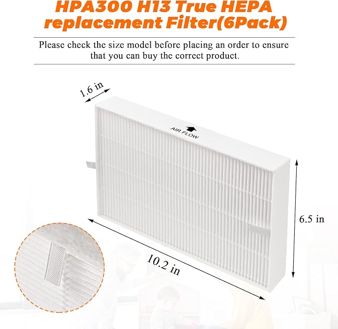 HPA 300 HEPA Filter Replacement-HPA300 HEPA Air Purifier Filter R Compatible For Honeywell Air Purifier HPA 300 HPA200 HPA090 Series- Replaces HRF-R3 HRF-R2 HRF-R1 6Pack by Blutoget
