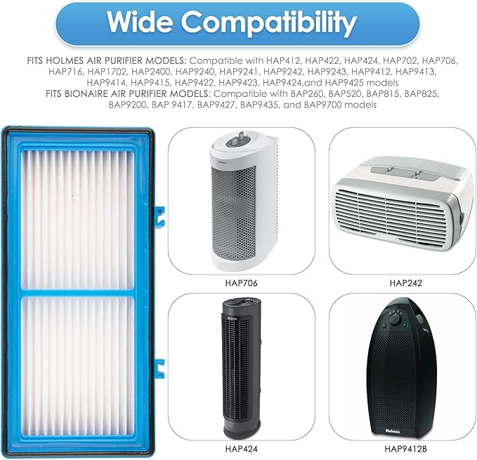 (12 Pack) AER1 Filter 4 HEPA Filters + 8 Carbon Booster Filters Compatible With Holmes AER1 Type Total Air Filter, HAPF30AT And HAP242-NUC, Replacement HEPA Filter Kit