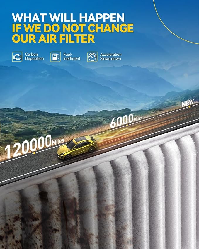 PHILTOP Engine Air Filter CA9360 Replacement for Toyota Camry 2002-2011, Sienna 2004-2010, Highlander 2001-2007/2009-2013, Solara 2004-2008 & Lexus ES300 2002-2003, ES330 2004-2006, RX330, RX350