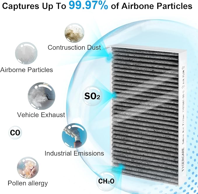 Tesla Model Y Air Filter Model 3 Cabin Air Filter with Activated Carbon, HEPA Filter Replacement Kit Tesla Accessories 2016-2024, 2 Pack