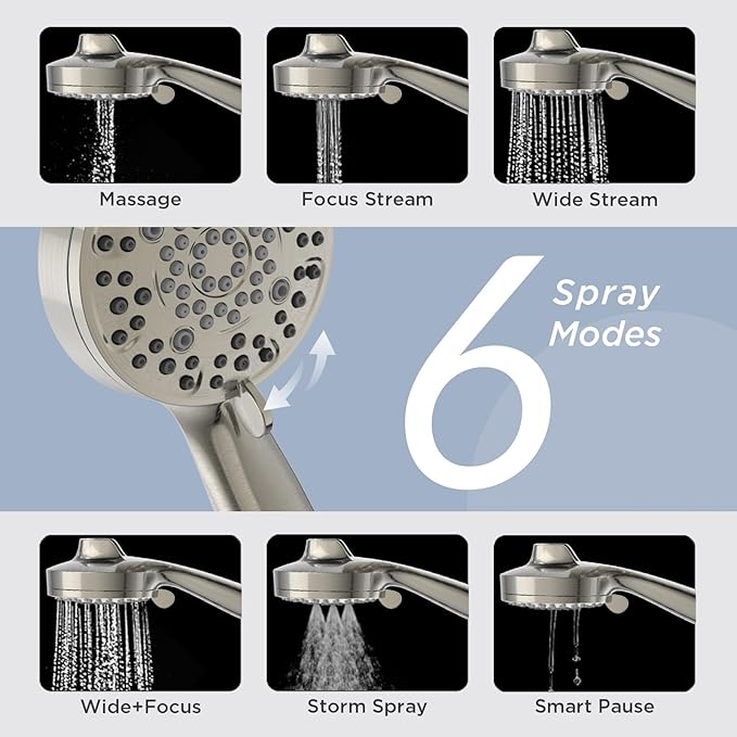Filtered Shower Head with Handheld, Magnetic Docking System, High Pressure Handheld Shower Head with KDF Filter for Hard Water, 6 Spray Modes, Easy Installation – BNP