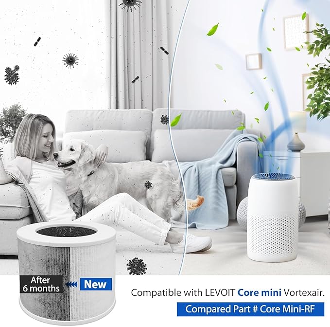 3 Pack Core Mini Filter True HEPA Filters for LEVOIT Core Mini Core Mini-P Air Purifier Replacement Filter 3-in-1 HEPA, High-Efficiency Activated Carbon, Replace Part Core Mini-RF
