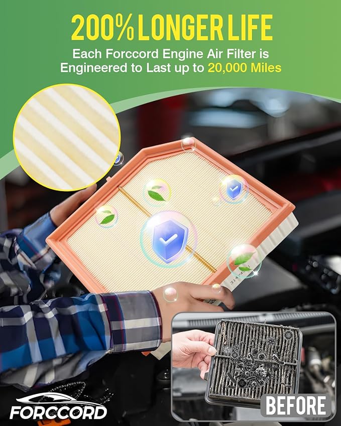 Cabin & Engine Air Filter Kit Fits for Volvo XC40 2.0L 2019 2020 2021 2022 2023 2024 2025 2026 Activated Carbon Cabin Filter Replacement 31497285 31474521 Car Accessories