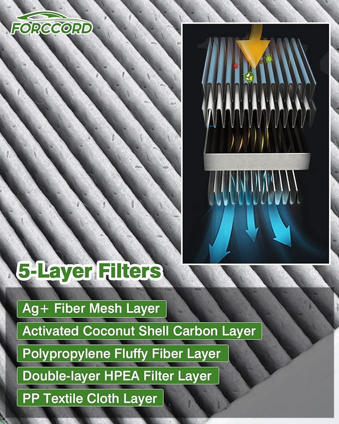 Cabin+Engine Air Filter Fit for 2014-2018 Mazda 3 (2.0L)/ 2014-2018 Mazda 3 (2.5L)/2014-2021 Mazda 6 (2.5L) Cabin Filter Engine Air Filter Replacement CF11811 CA11259 Car Accessories